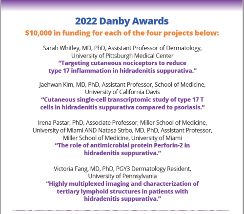 HSF Awards Four Danby Research Grants in 2022
